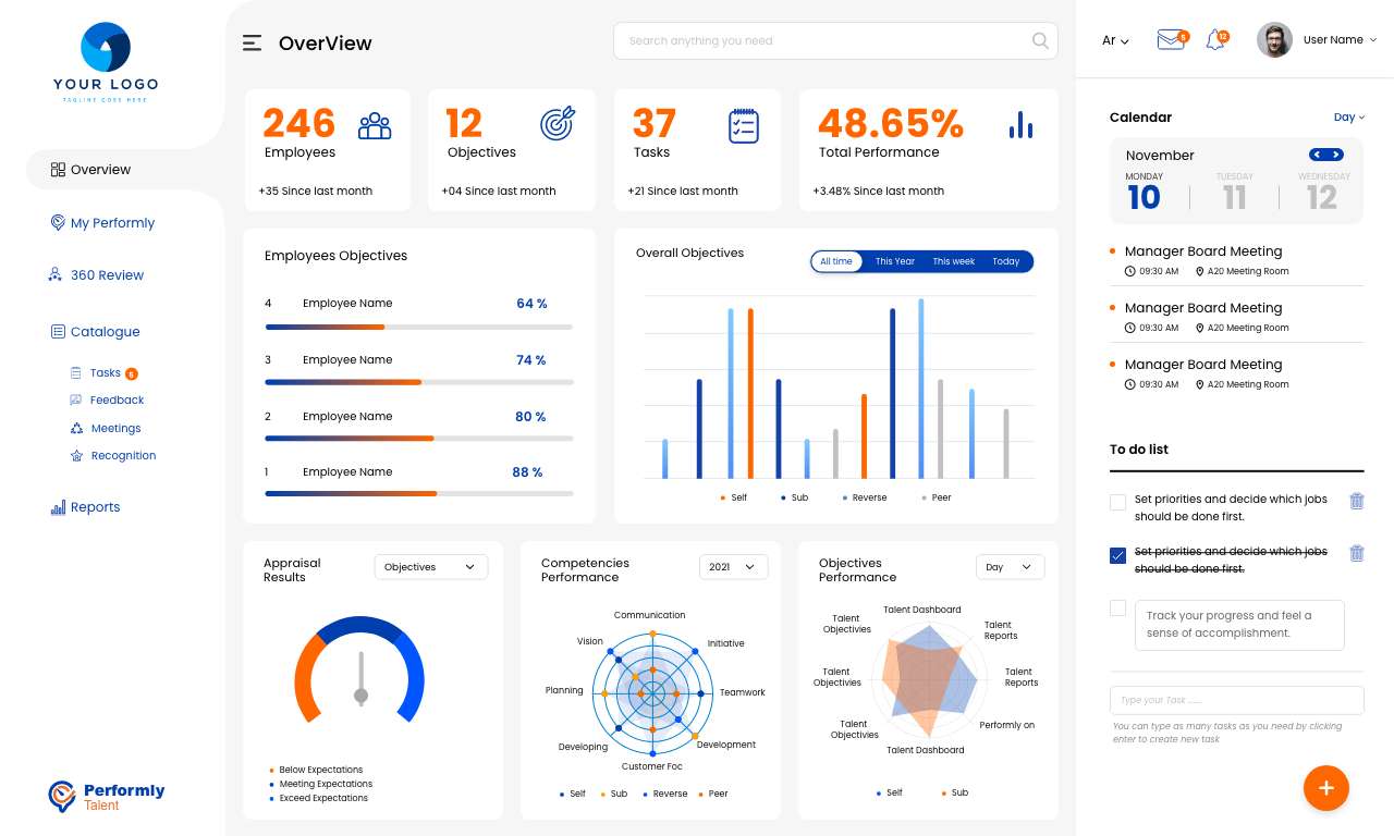 screenshot of Performly Talent